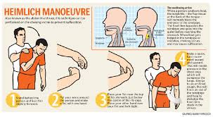 Pertolongan Pertama Tersedak